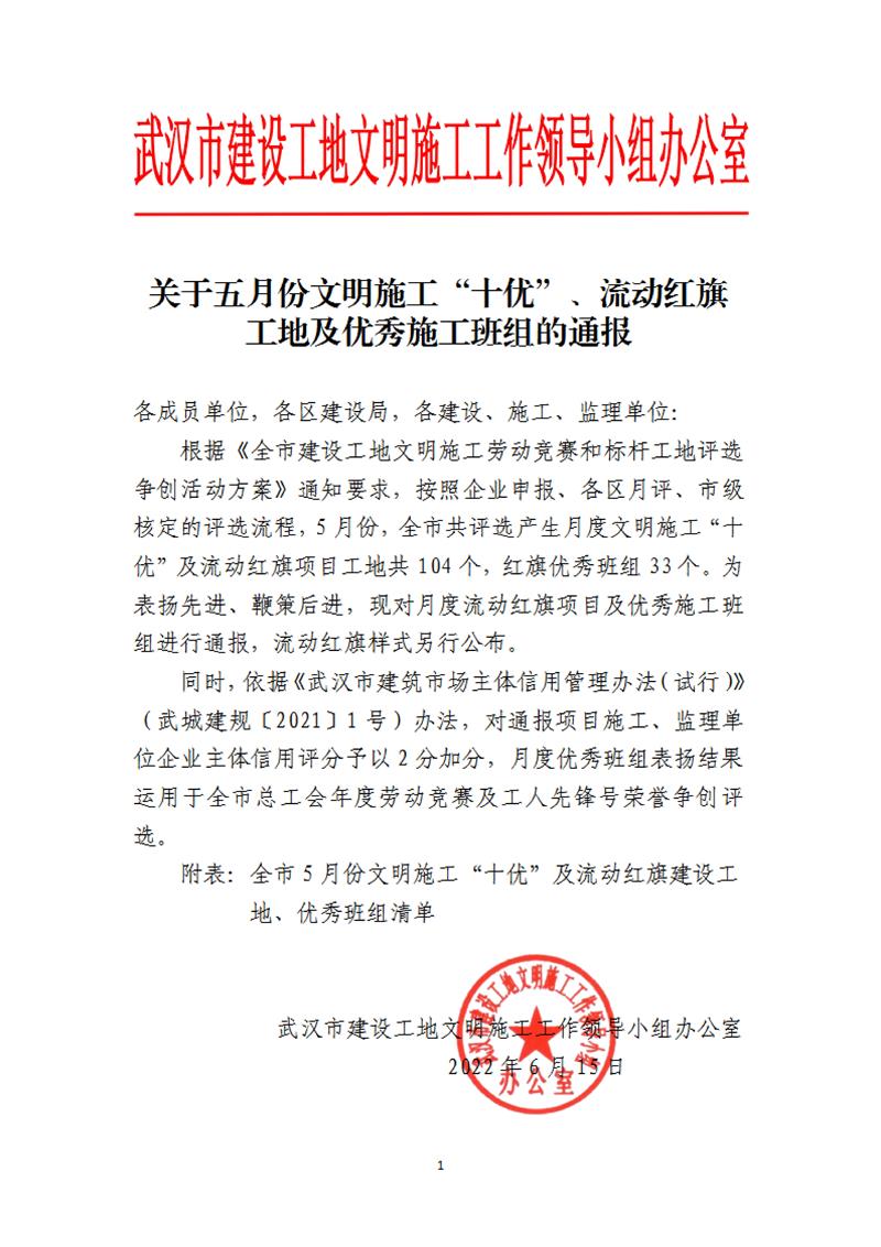 6月15日-關于五月份文明施工“十優(yōu)”、流動紅旗工地及優(yōu)秀施工班組的通報(OCR)(1)_00.jpg